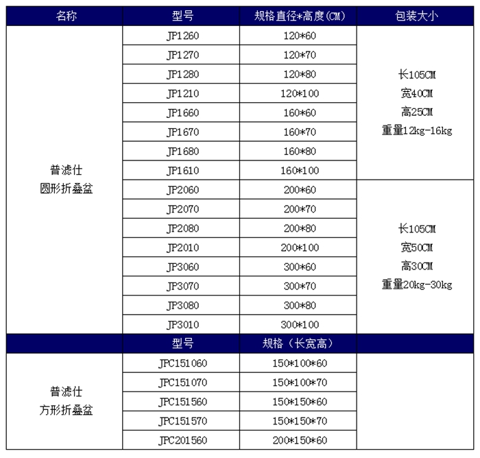 金莊錦鯉專用折疊盆